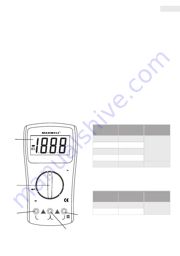 Maxwell Digital Multimeters 25109 Скачать руководство пользователя страница 7