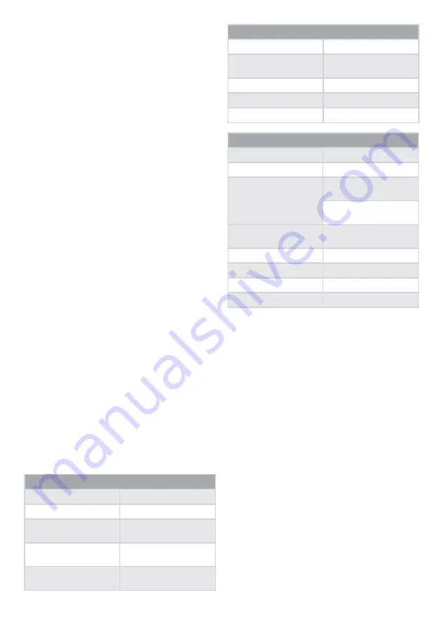 Maxwell Digital Multimeters 25341 User Manual Download Page 5