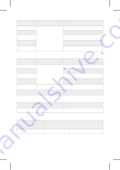 Maxwell Digital Multimeters 25520 User Manual Download Page 14