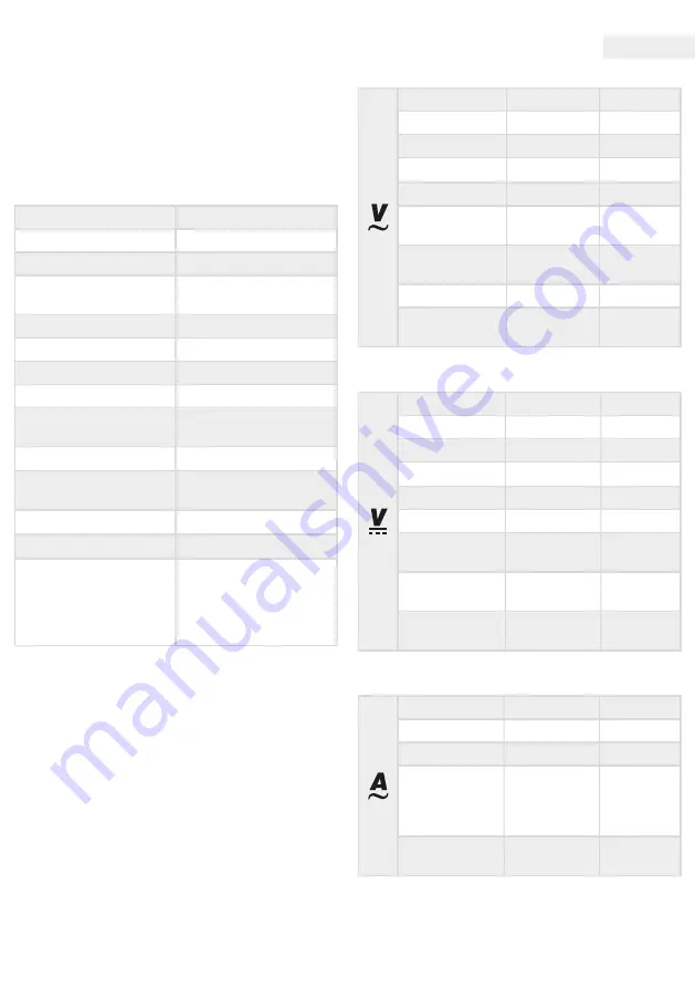 Maxwell Digital Multimeters 25607 User Manual Download Page 11