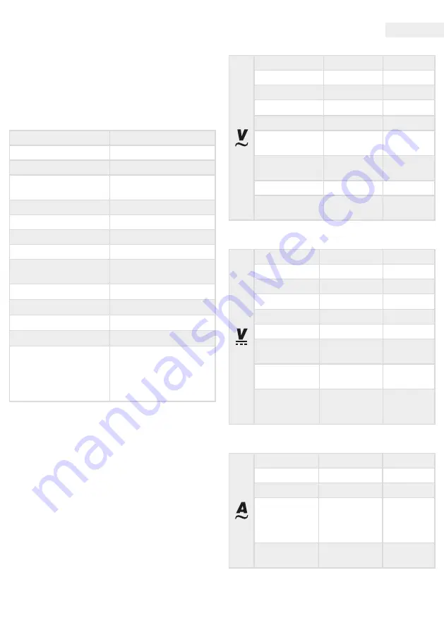 Maxwell Digital Multimeters 25607 User Manual Download Page 15