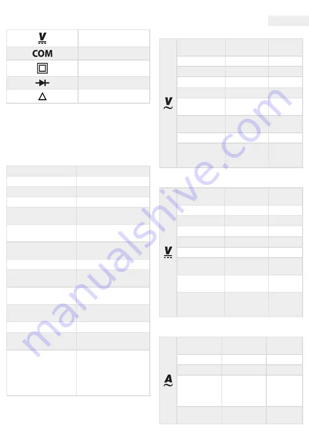 Maxwell Digital Multimeters 25607 User Manual Download Page 19