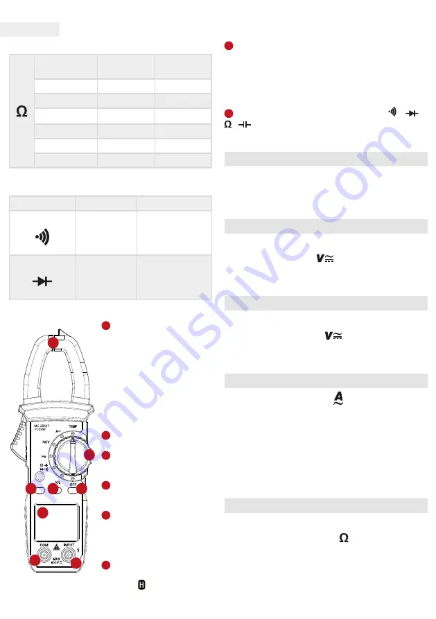 Maxwell Digital Multimeters 25607 User Manual Download Page 20