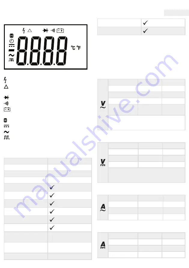 Maxwell 25700 User Manual Download Page 3