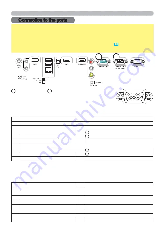 Maxwell MP-EU5002 User Manual – Operating Manual Download Page 4