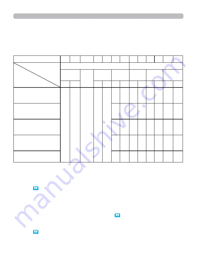 Maxwell MP-EU5002 User Manual – Operating Manual Download Page 10