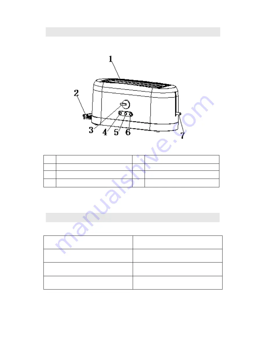 Mayer MMPT4S Instruction Manual Download Page 3