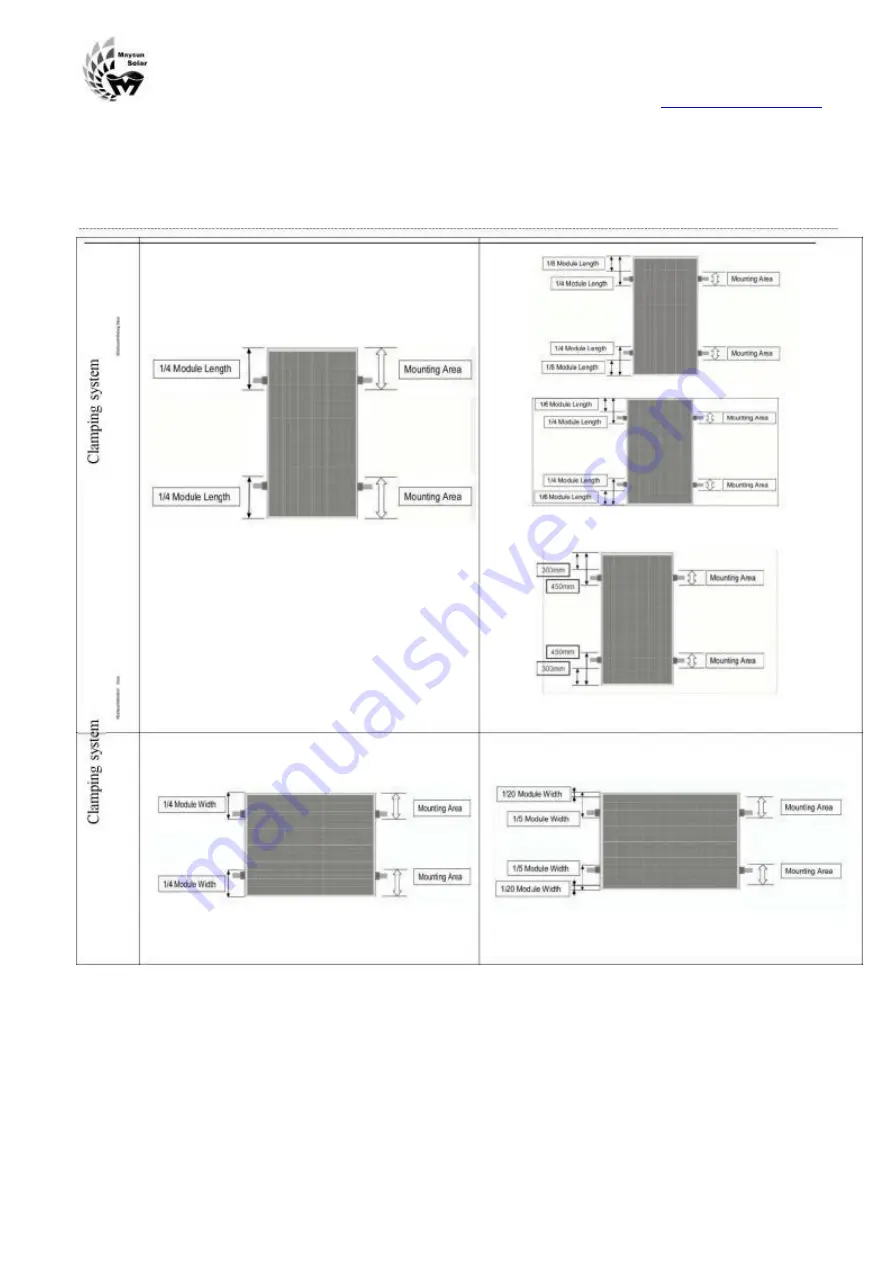 Maysun Solar MS M-36 Series Скачать руководство пользователя страница 10