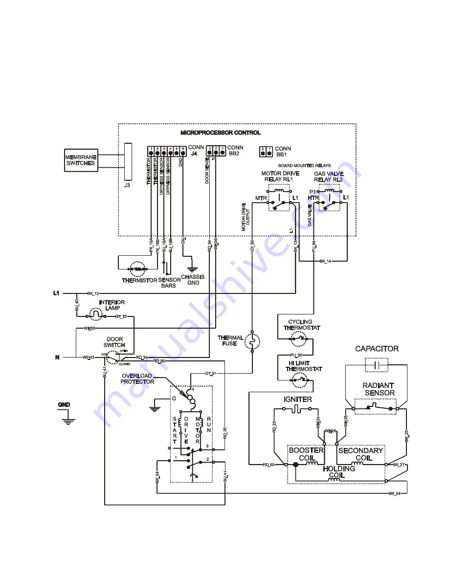 Maytag 1999 Sloped-Front Service Manual Download Page 99