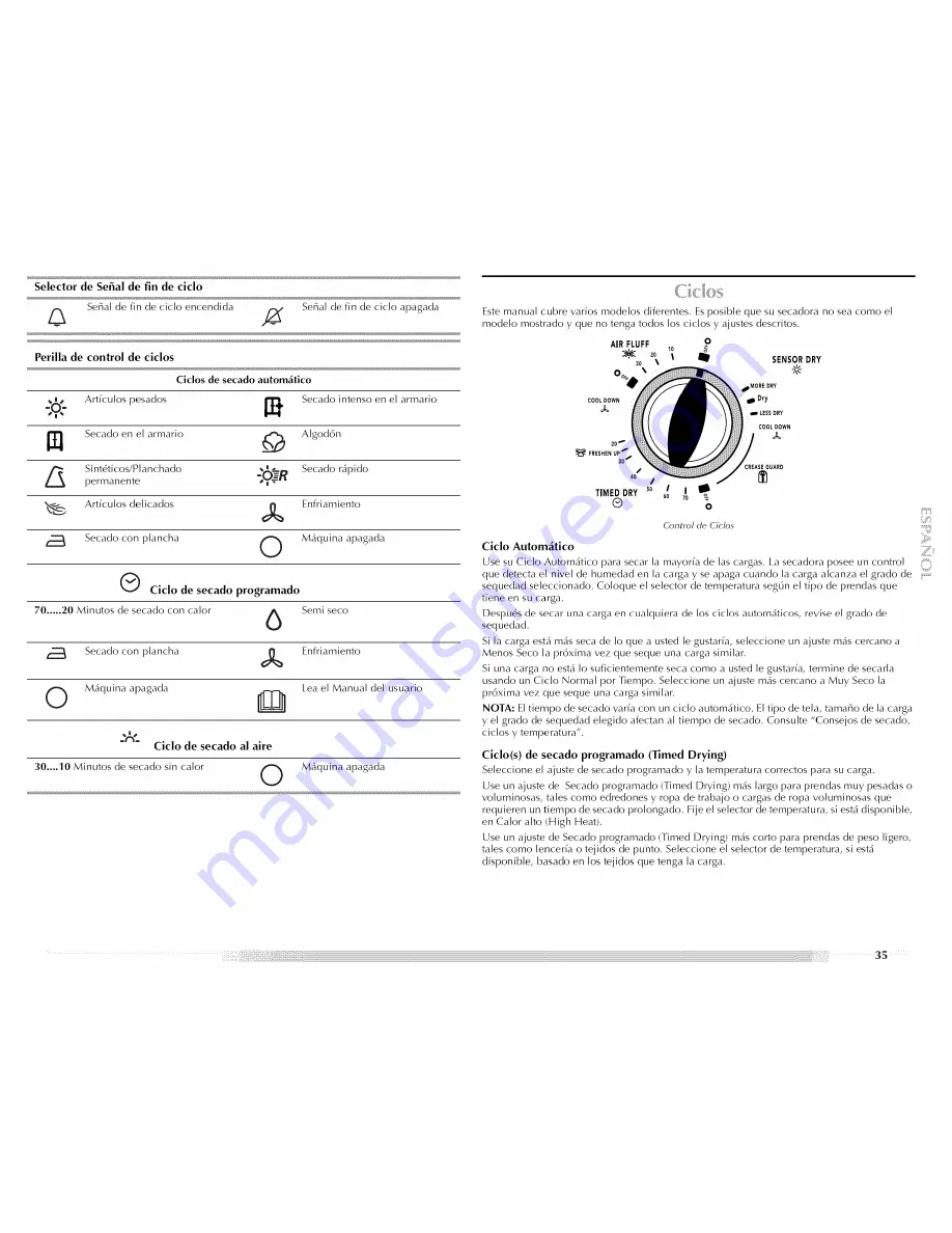 Maytag 3RMED4905TW0 Скачать руководство пользователя страница 35