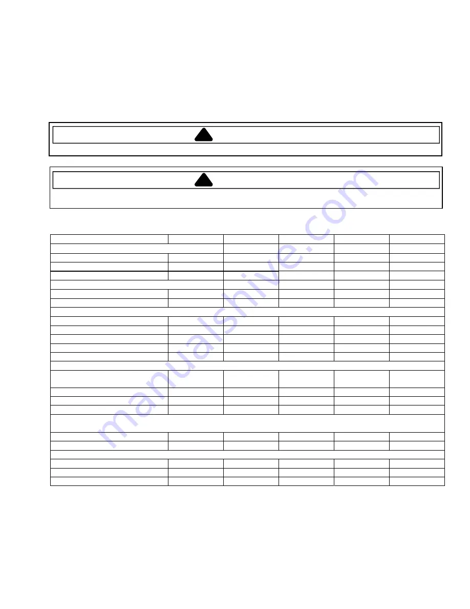 Maytag AKS3040 Technical Information Download Page 1