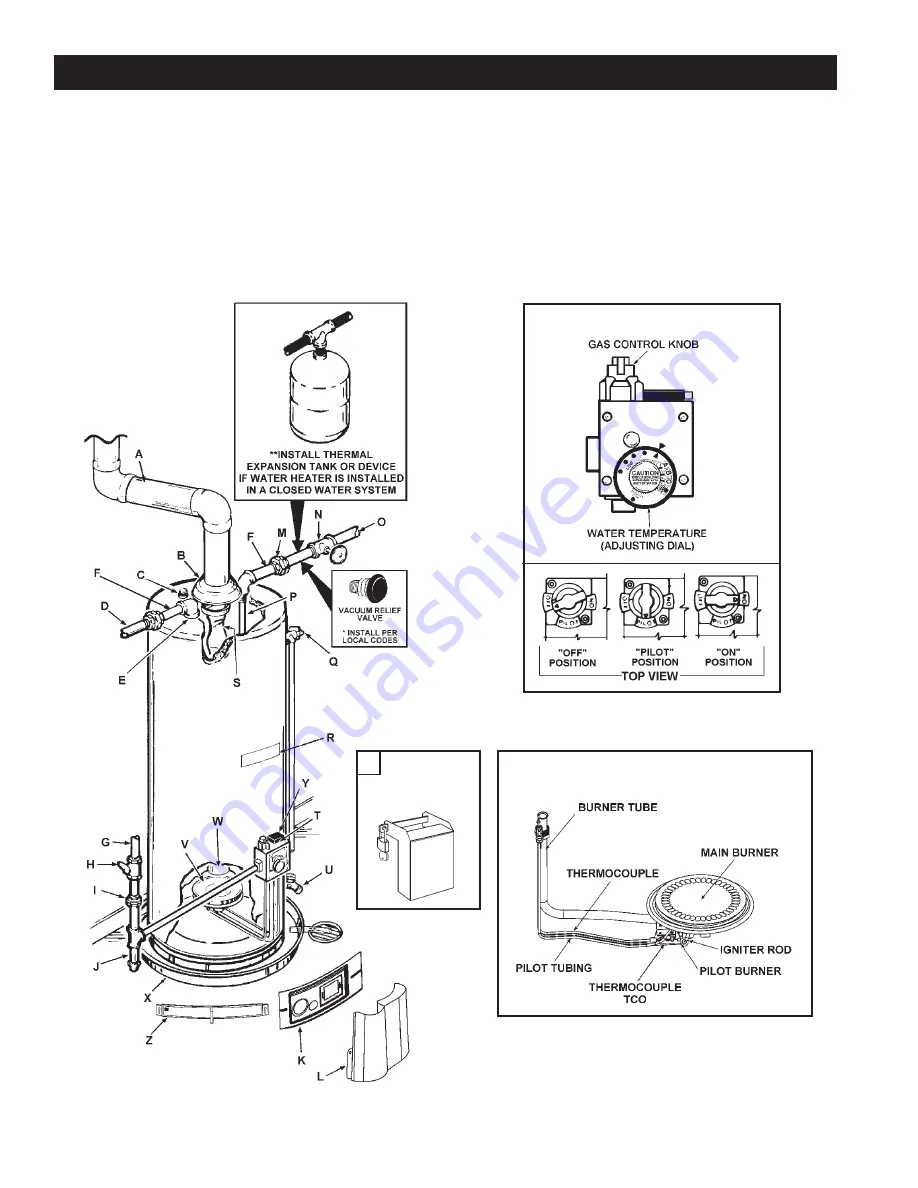 Maytag C3 User Manual Download Page 8