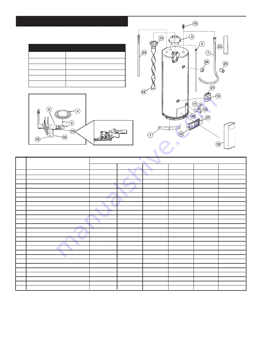 Maytag HRN11240X User Manual Download Page 30