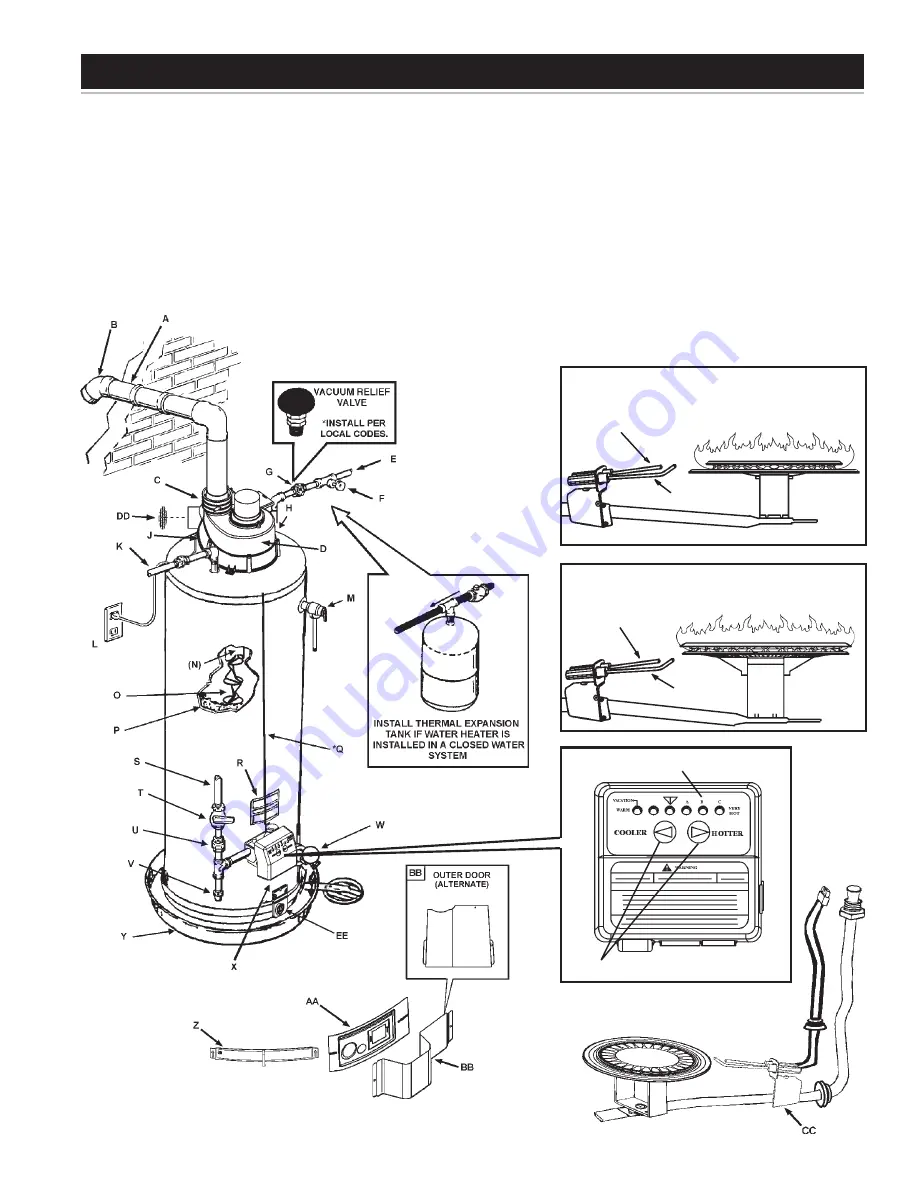 Maytag HVN41240PCGA User Manual Download Page 7