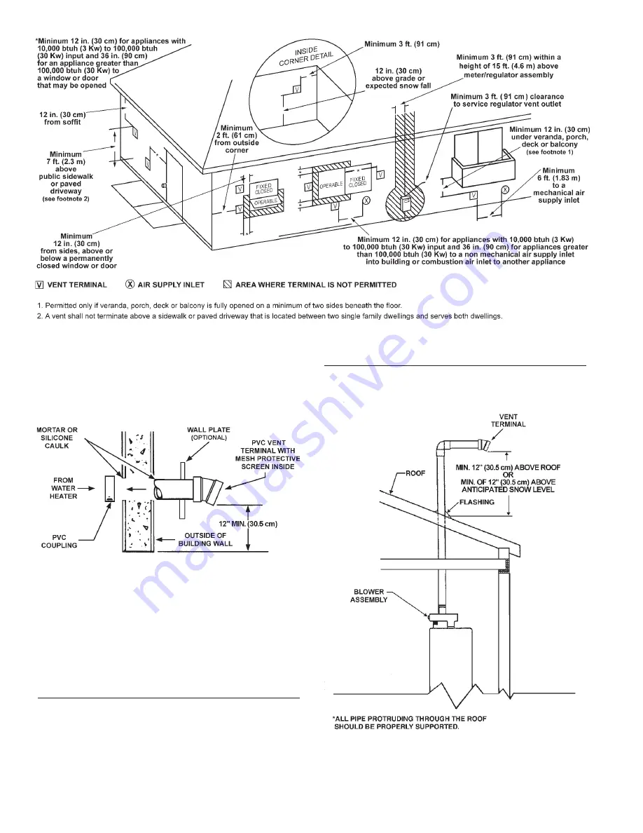 Maytag HVN41240PCGA Скачать руководство пользователя страница 20