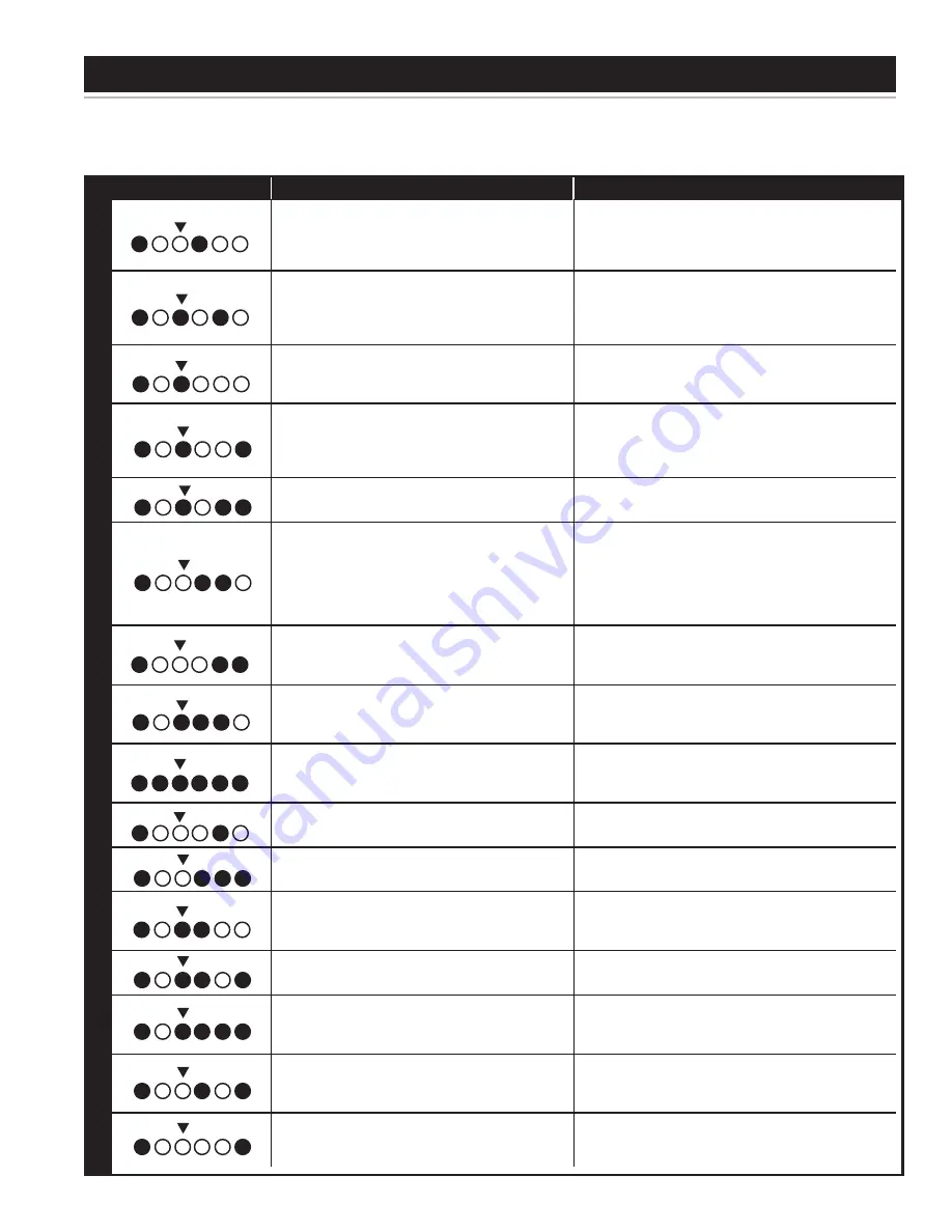 Maytag HVN41240PCGA User Manual Download Page 29