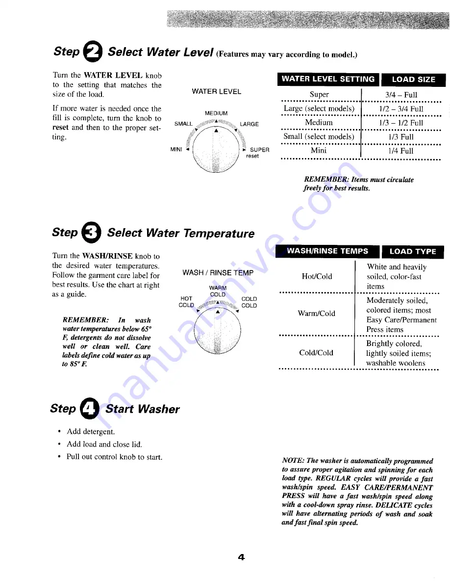 Maytag LAT9206B Скачать руководство пользователя страница 5