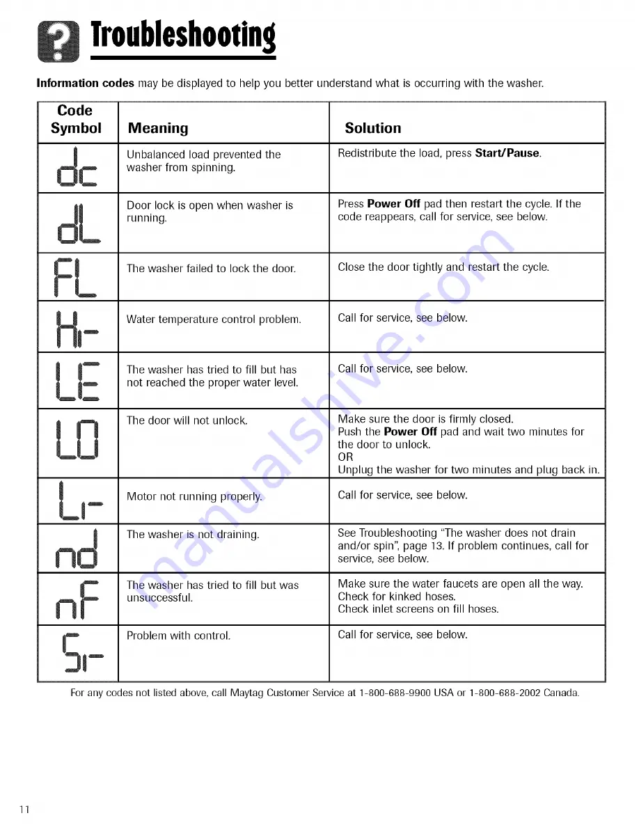 Maytag MAH-24 Use & Care Manual Download Page 12