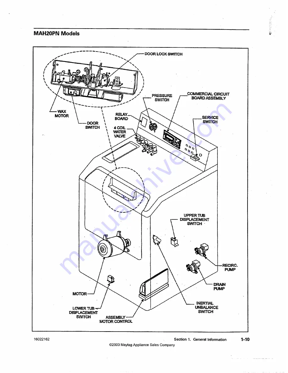 Maytag MAH14PD Service Manual Download Page 18