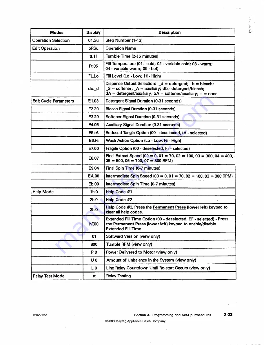 Maytag MAH14PD Service Manual Download Page 72