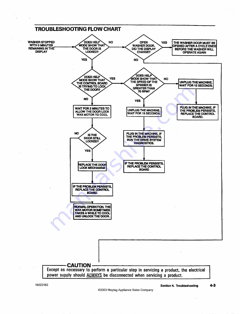 Maytag MAH14PD Service Manual Download Page 81