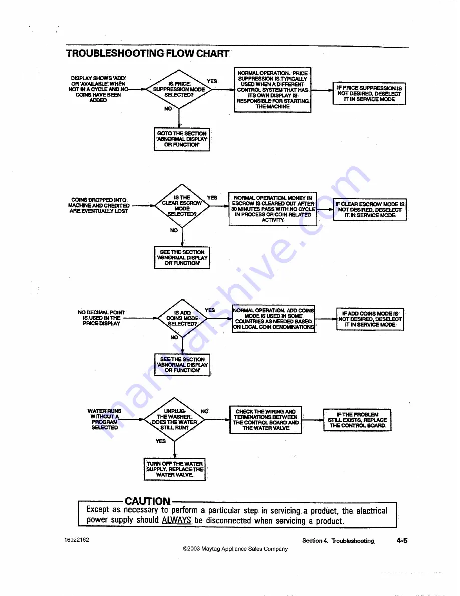 Maytag MAH14PD Service Manual Download Page 83