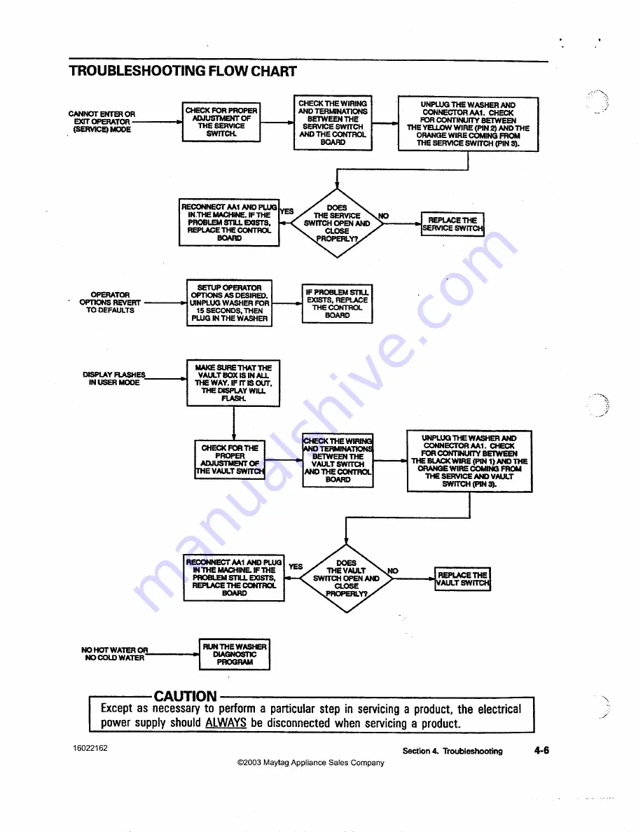 Maytag MAH14PD Service Manual Download Page 84