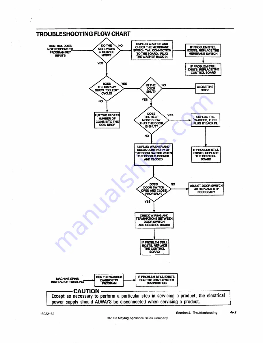 Maytag MAH14PD Service Manual Download Page 85