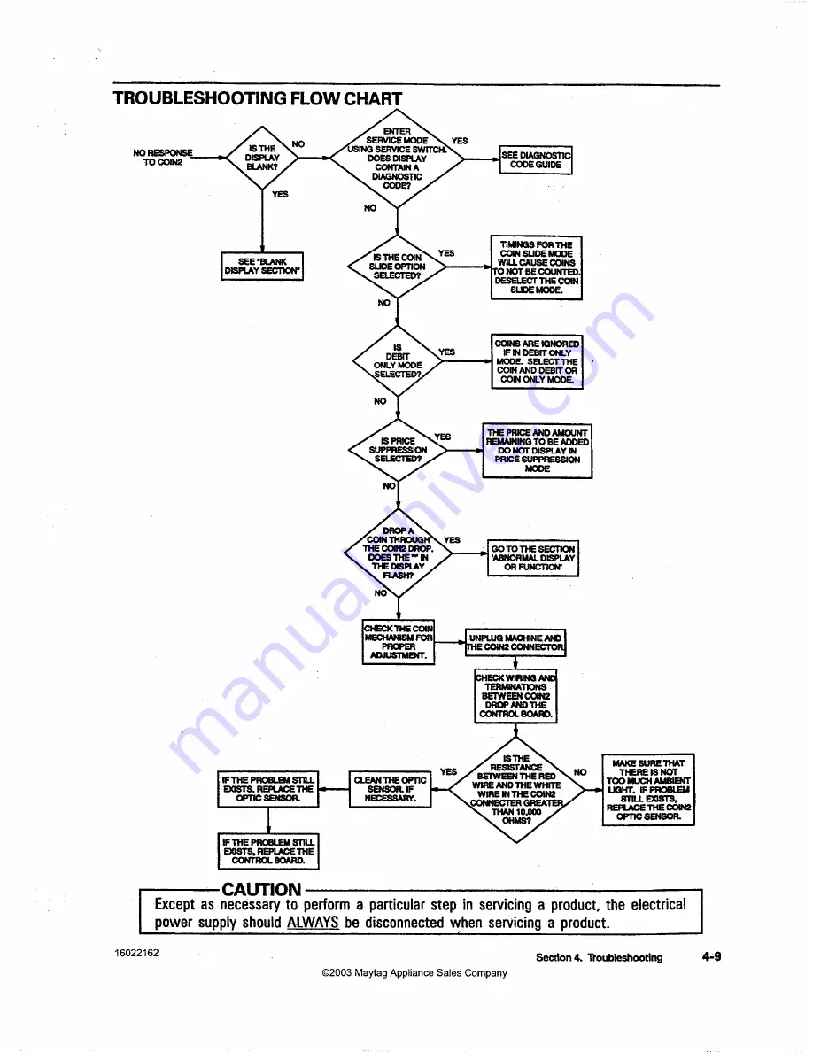 Maytag MAH14PD Service Manual Download Page 87