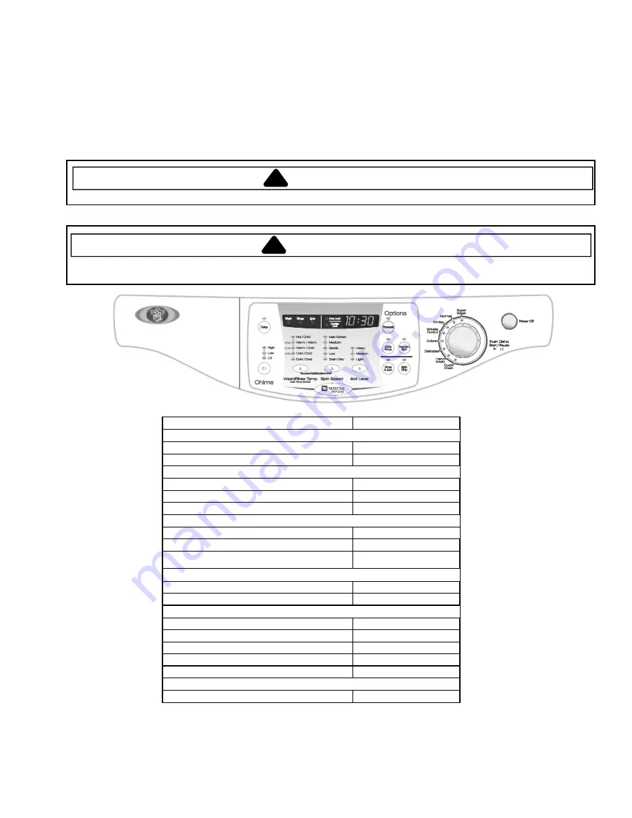 Maytag MAH8700A Technical Information Download Page 1