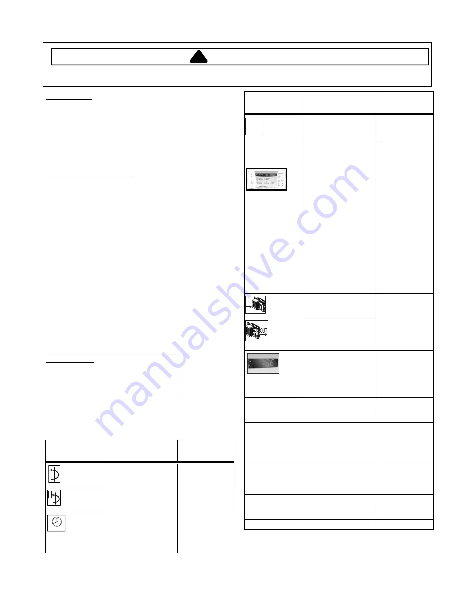 Maytag MAH8700A Technical Information Download Page 7