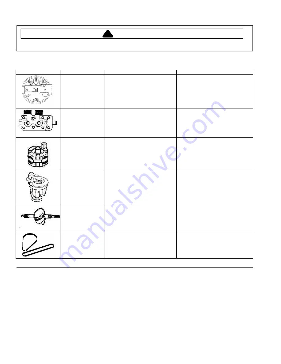 Maytag MAT12CSA Service Manual Download Page 14