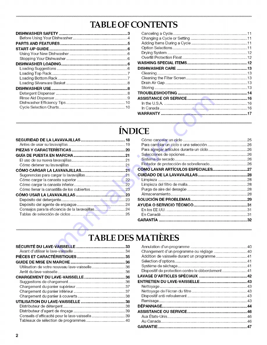 Maytag MDB3601 Use & Care Manual Download Page 2