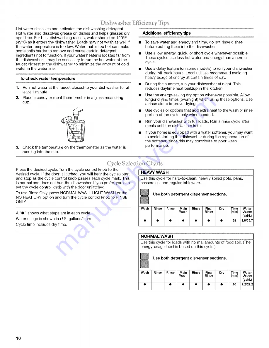 Maytag MDB3601 Use & Care Manual Download Page 10