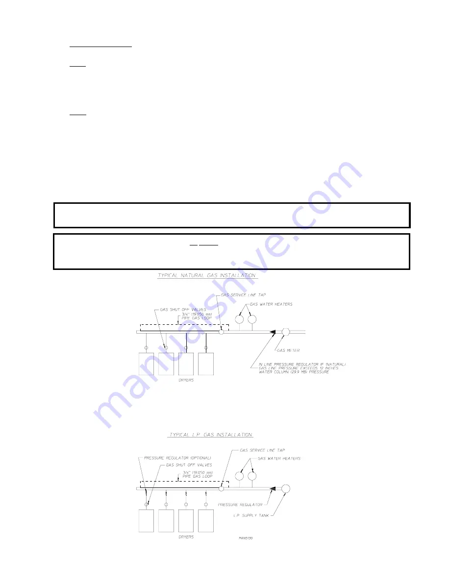 Maytag MDG76PC Installation Manual Download Page 29