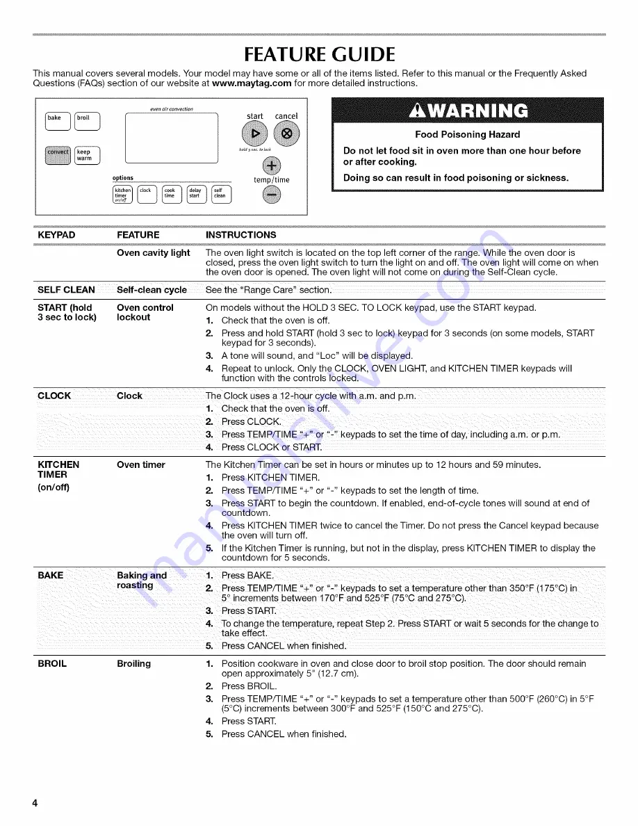 Maytag MER8770WQ - Convection Ceramic Range User Instructions Download Page 4