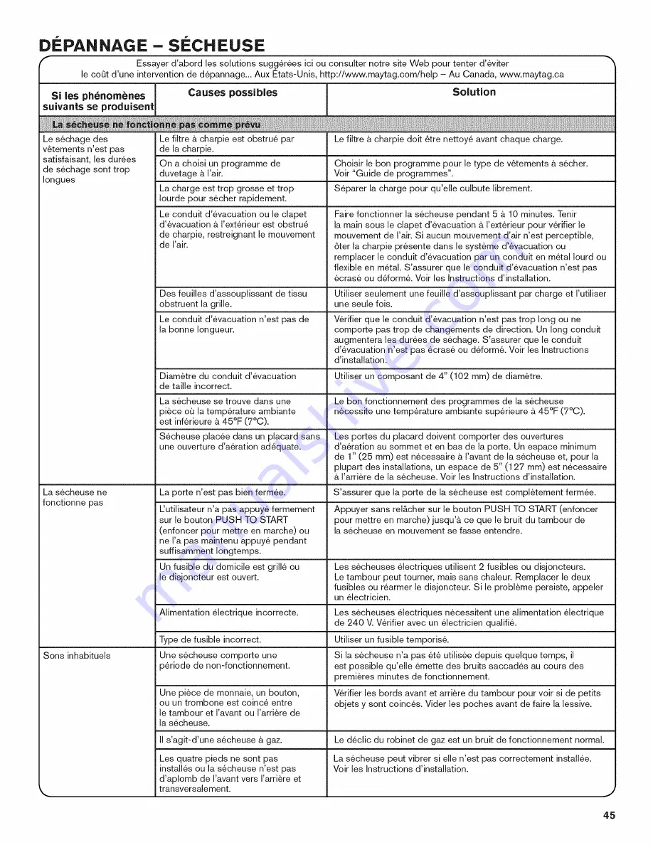 Maytag MET3800XW1 Скачать руководство пользователя страница 45