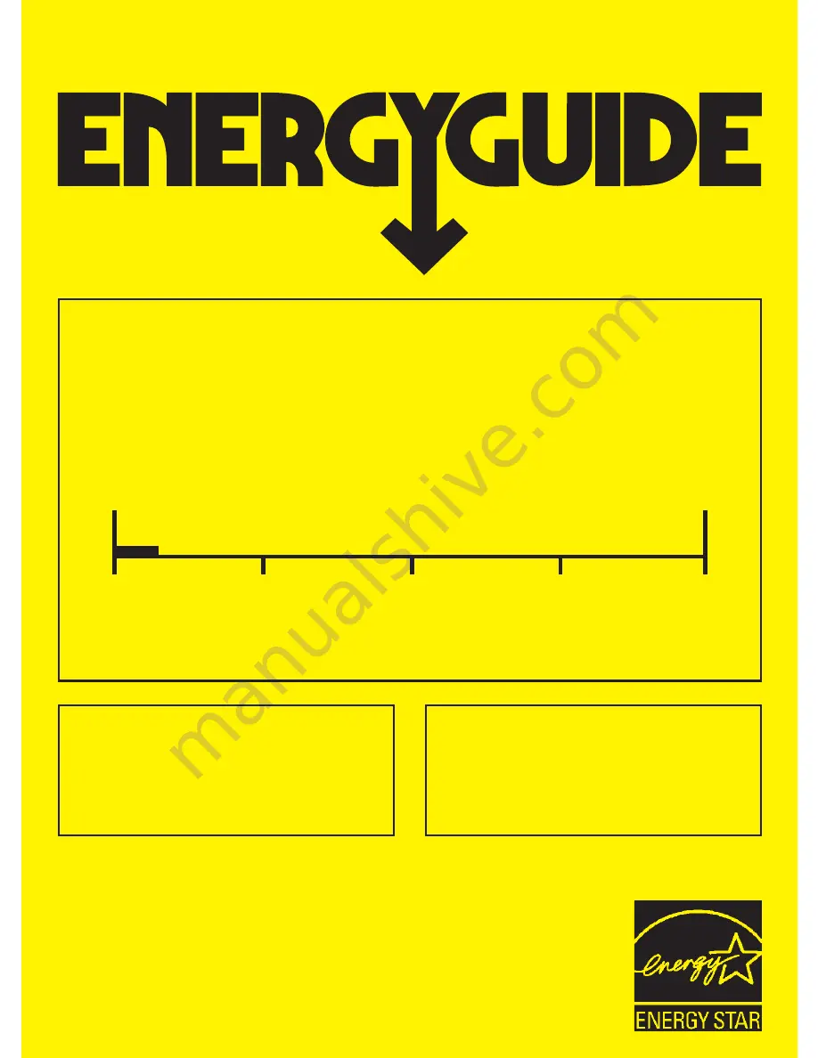 Maytag MHWE950WW Energy Manual Download Page 1