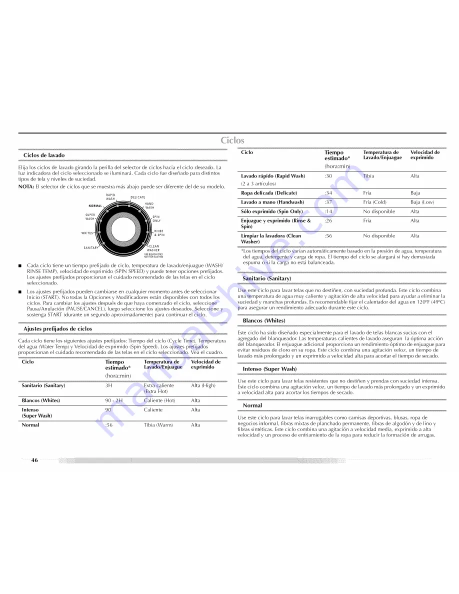 Maytag MHWZ600TE - Epic Z Front Load Washer Use And Care Manual Download Page 46