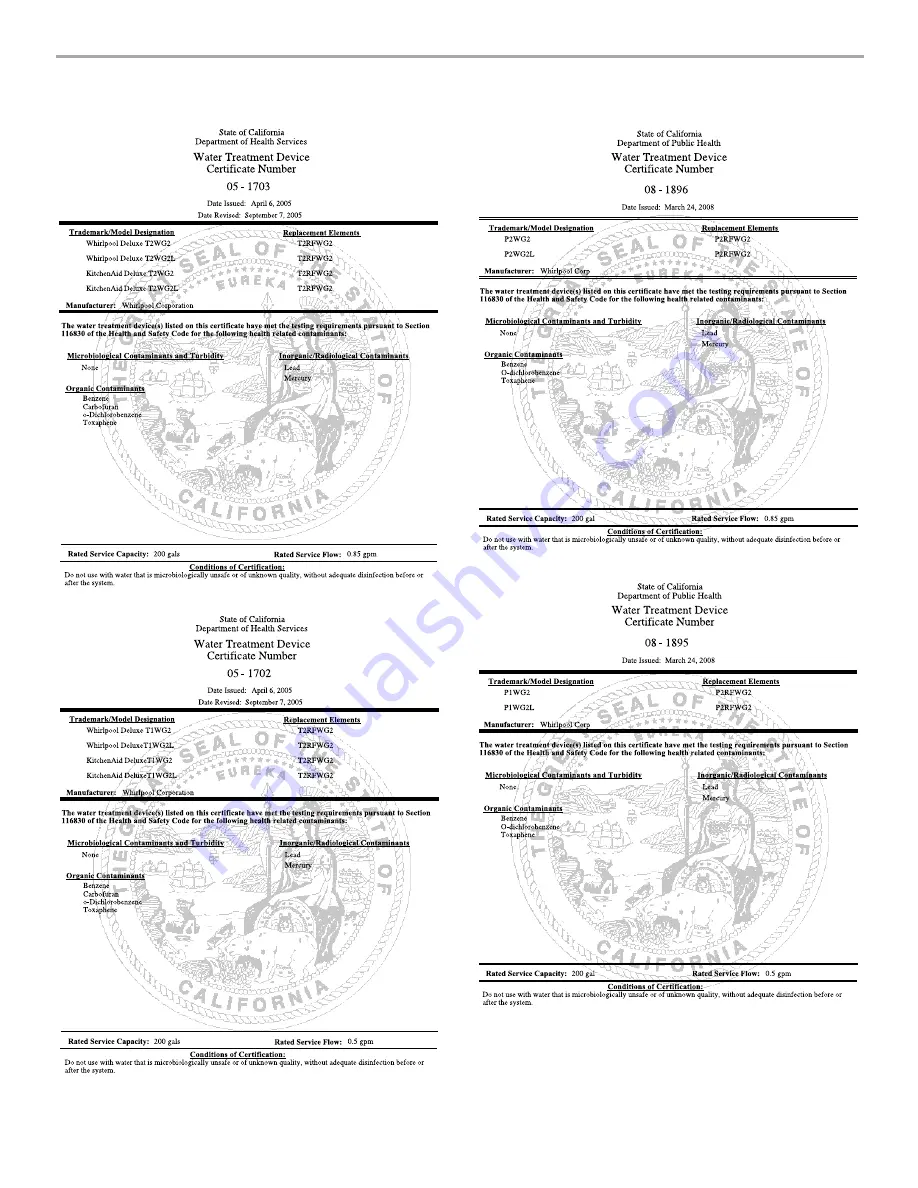 Maytag MSD2572VE User Instructions Download Page 12