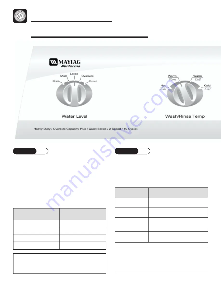 Maytag PAVT-1 Use & Care Manual Download Page 38