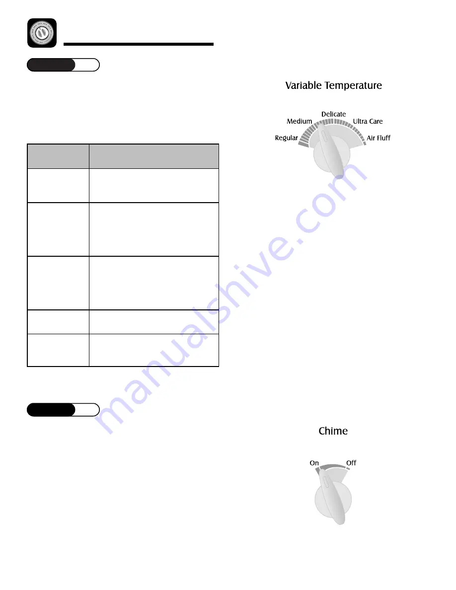 Maytag SD-6 Use & Care Manual Download Page 28