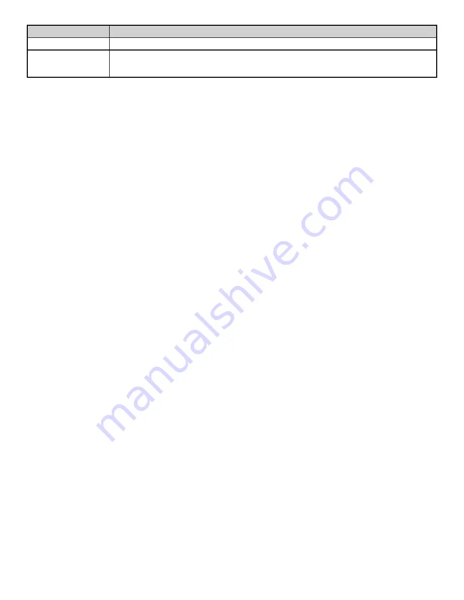 Maytag YMED4500MW Quick Start Manual Download Page 2