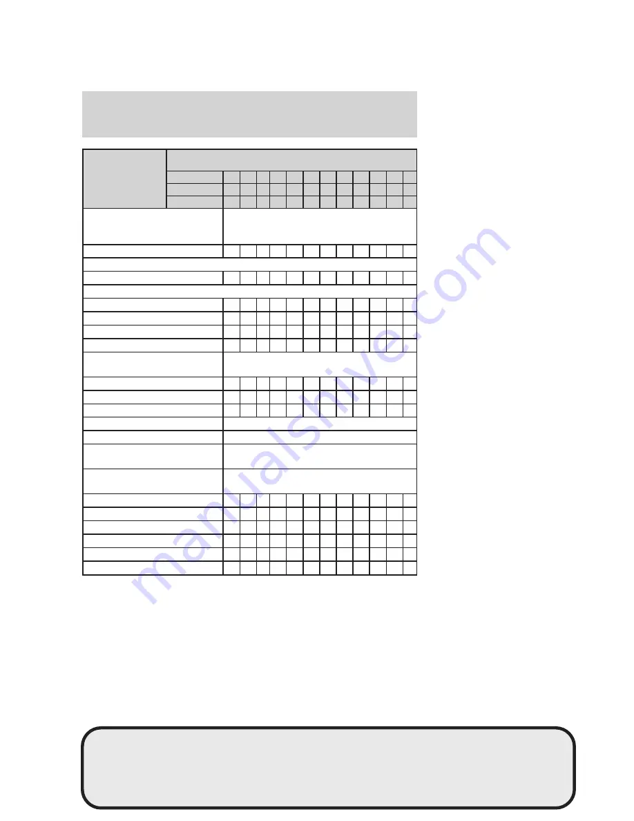 Mazda 2006 Tribute Owner'S Manual Download Page 233