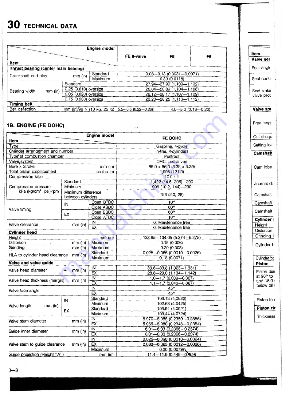 Mazda 626 1989 Скачать руководство пользователя страница 138