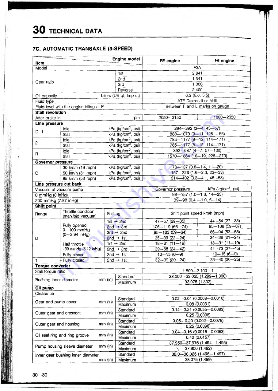 Mazda 626 1989 Скачать руководство пользователя страница 160