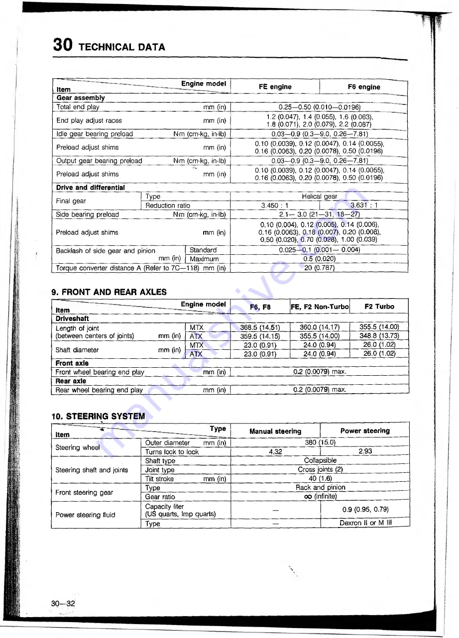 Mazda 626 1989 Скачать руководство пользователя страница 162