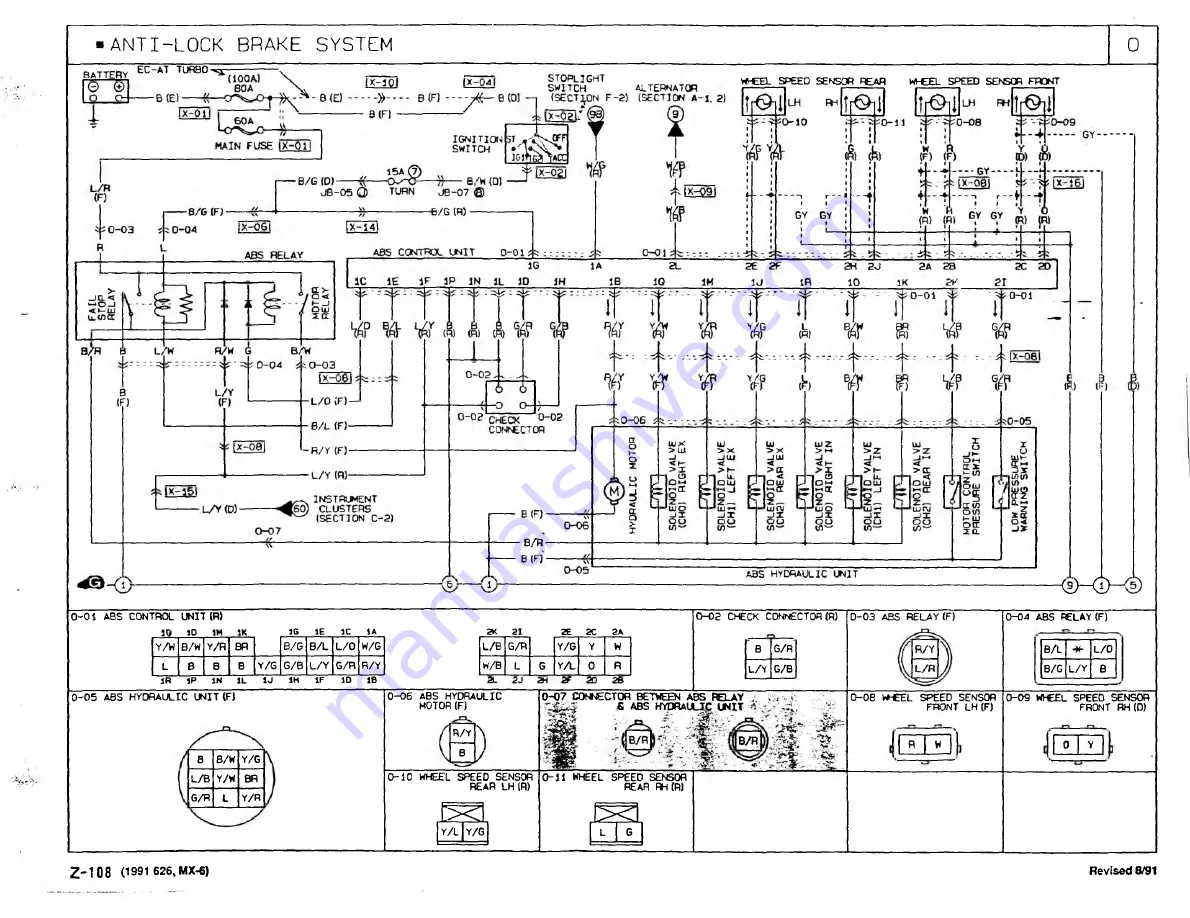 Mazda 626 1989 Скачать руководство пользователя страница 764