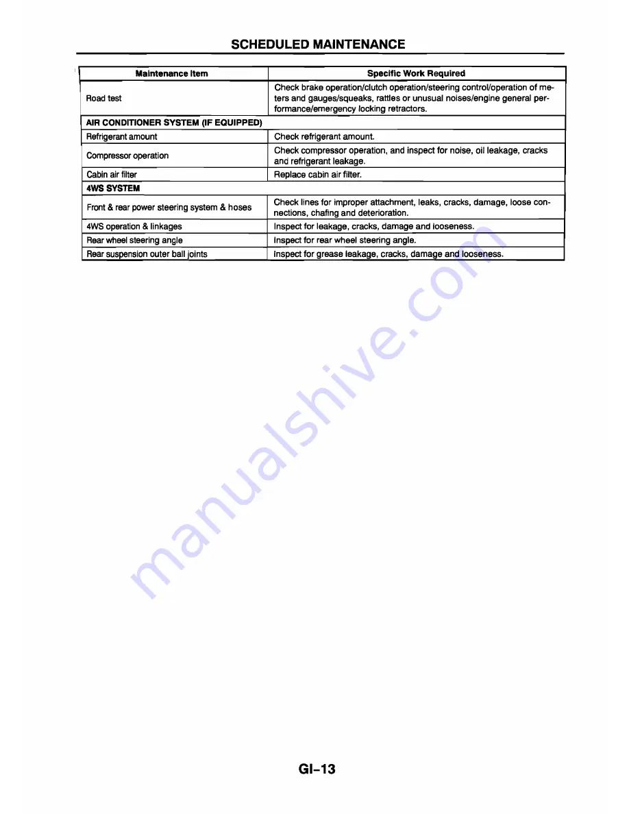 Mazda 626 Station Wagon Workshop Manual Download Page 18