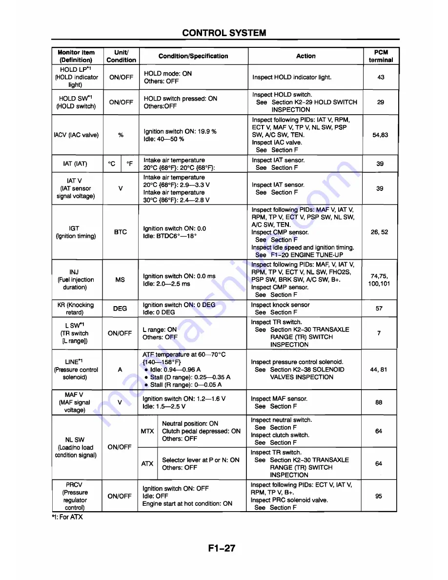 Mazda 626 Station Wagon Workshop Manual Download Page 48